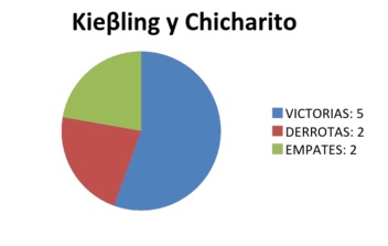 graficakisslingchicharito2