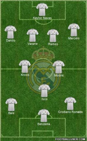 once real madrid
